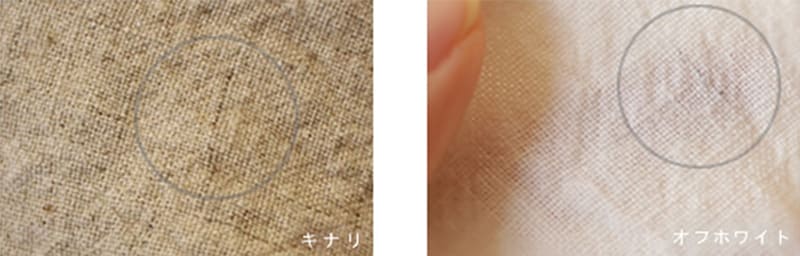 洗いこまれたラミーリネン25番手