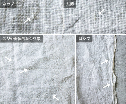 リノブランシェ 40番手 広幅140cmの特性